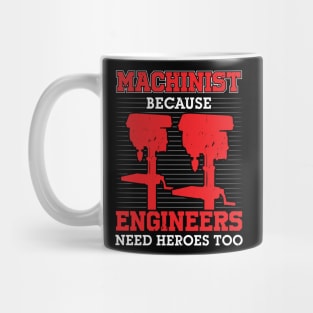 Funny Machinist Job Profession Gift Mug